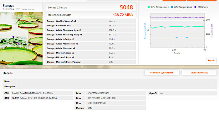 pcmark 8 pruebas para diabetes